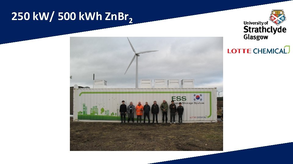 250 k. W/ 500 k. Wh Zn. Br 2 