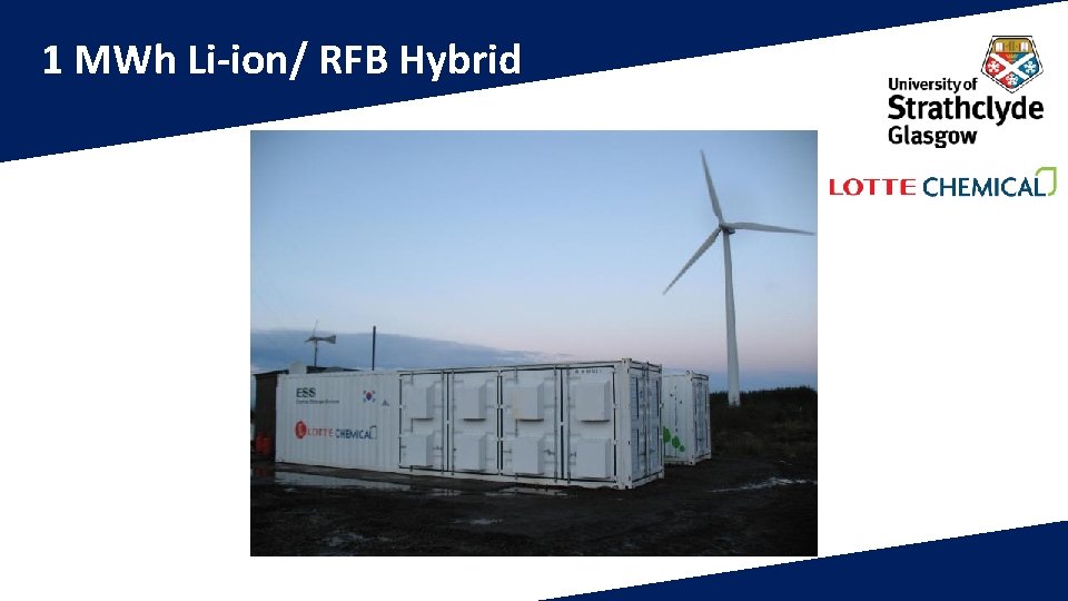 1 MWh Li-ion/ RFB Hybrid 