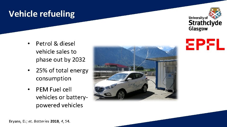 Vehicle refueling • Petrol & diesel vehicle sales to phase out by 2032 •