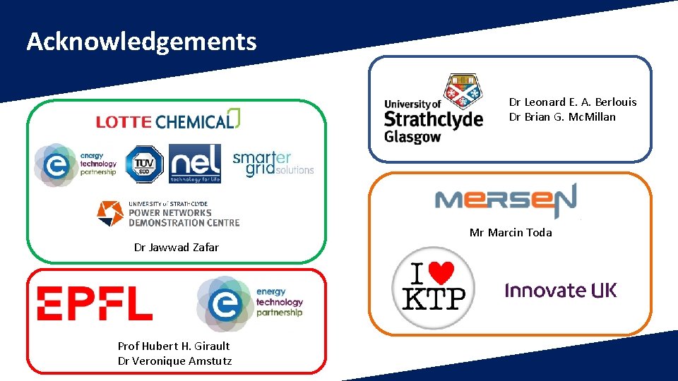 Acknowledgements Dr Leonard E. A. Berlouis Dr Brian G. Mc. Millan Dr Jawwad Zafar