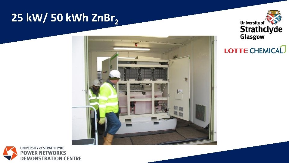 25 k. W/ 50 k. Wh Zn. Br 2 