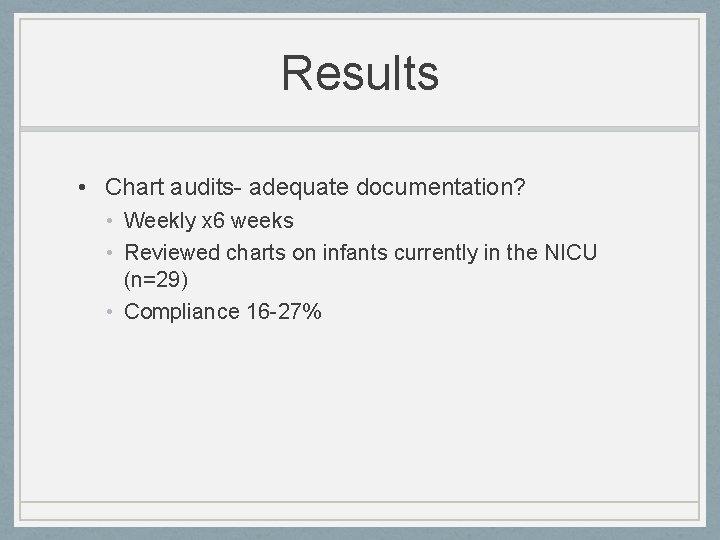 Results • Chart audits- adequate documentation? • Weekly x 6 weeks • Reviewed charts