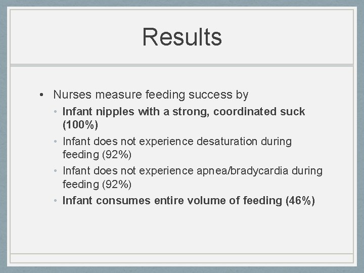 Results • Nurses measure feeding success by • Infant nipples with a strong, coordinated