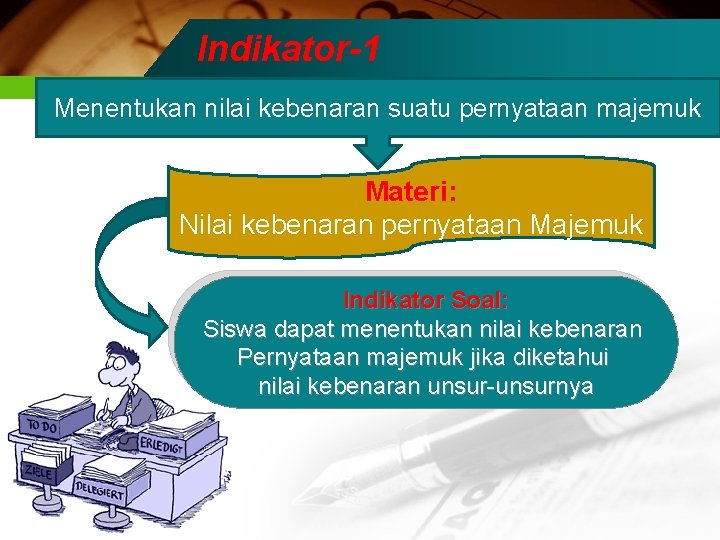 Indikator-1 Menentukan nilai kebenaran suatu pernyataan majemuk Materi: Nilai kebenaran pernyataan Majemuk Indikator Soal: