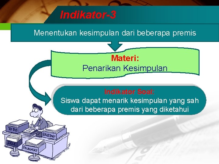 Indikator-3 Menentukan kesimpulan dari beberapa premis Materi: Penarikan Kesimpulan Indikator Soal: Siswa dapat menarik