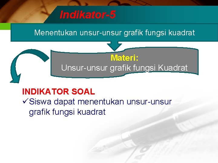 Indikator-5 Menentukan unsur-unsur grafik fungsi kuadrat Materi: Unsur-unsur grafik fungsi Kuadrat INDIKATOR SOAL üSiswa
