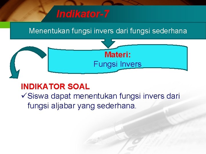 Indikator-7 Menentukan fungsi invers dari fungsi sederhana Materi: Fungsi Invers INDIKATOR SOAL üSiswa dapat
