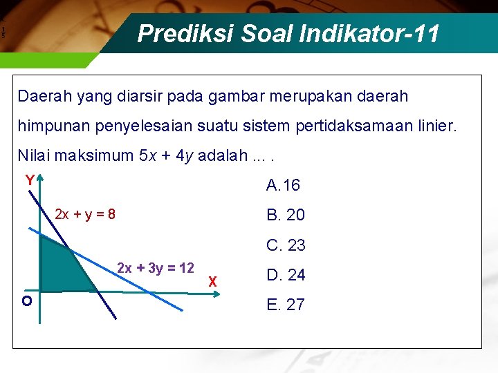 Prediksi Soal Indikator-11 Daerah yang diarsir pada gambar merupakan daerah himpunan penyelesaian suatu sistem