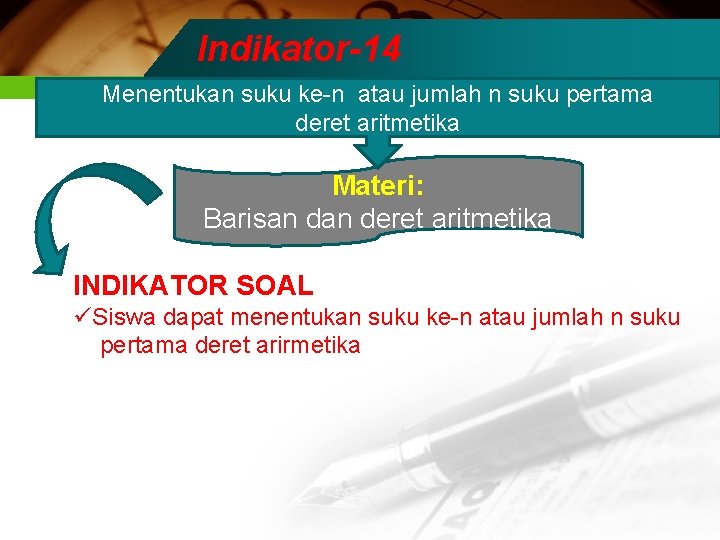 Indikator-14 Menentukan suku ke-n atau jumlah n suku pertama deret aritmetika Materi: Barisan deret