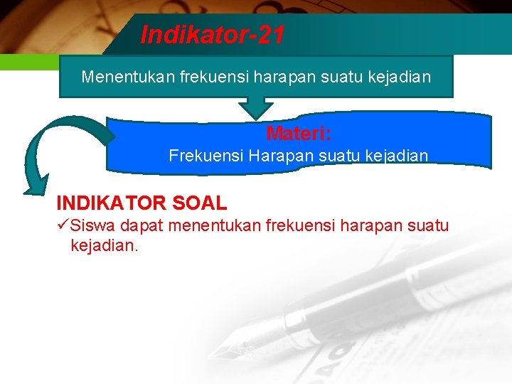 Indikator-21 Menentukan frekuensi harapan suatu kejadian Materi: Frekuensi Harapan suatu kejadian INDIKATOR SOAL üSiswa