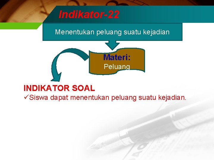 Indikator-22 Menentukan peluang suatu kejadian Materi: Peluang INDIKATOR SOAL üSiswa dapat menentukan peluang suatu
