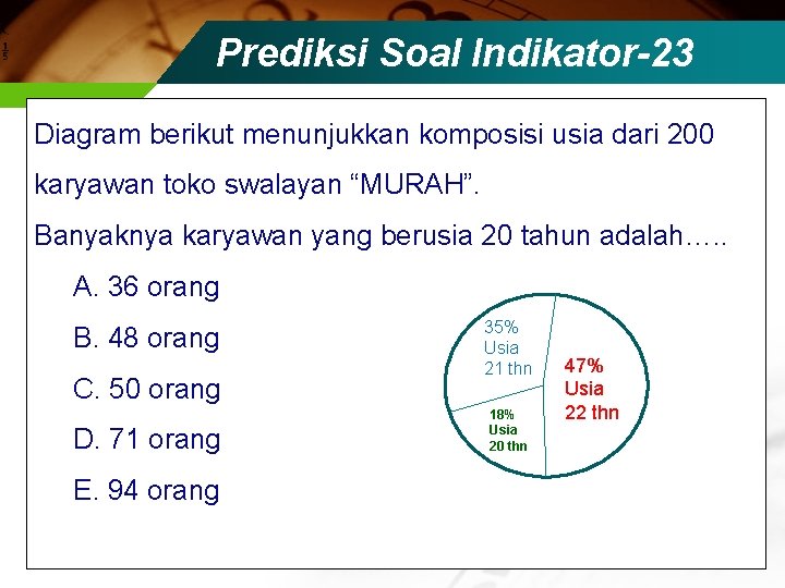 Prediksi Soal Indikator-23 Diagram berikut menunjukkan komposisi usia dari 200 karyawan toko swalayan “MURAH”.
