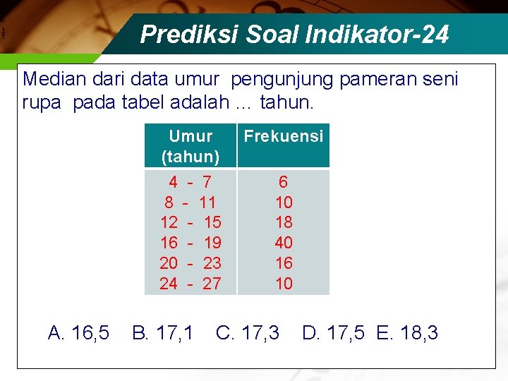 Prediksi Soal Indikator-24 Median dari data umur pengunjung pameran seni rupa pada tabel adalah