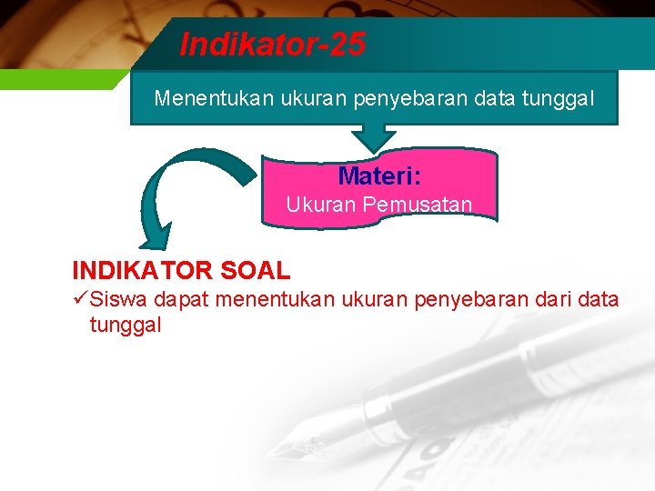 Indikator-25 Menentukan ukuran penyebaran data tunggal Materi: Ukuran Pemusatan INDIKATOR SOAL üSiswa dapat menentukan