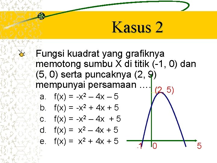 Kasus 2 Fungsi kuadrat yang grafiknya memotong sumbu X di titik (-1, 0) dan