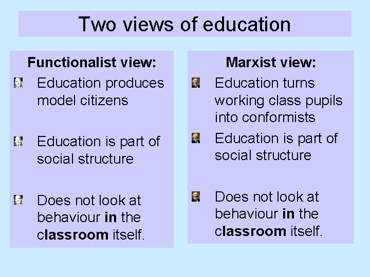 Two views of education Functionalist view: Education produces model citizens Education is part of