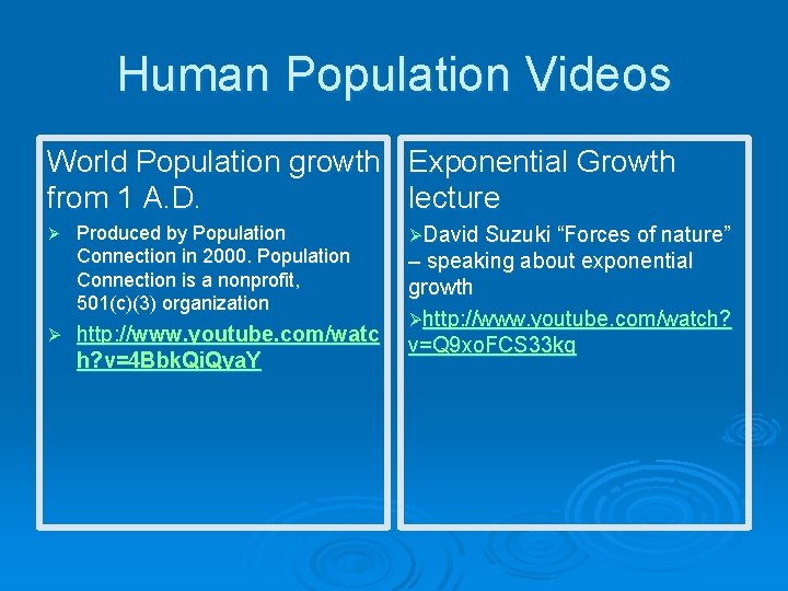 Human Population Videos World Population growth Exponential Growth from 1 A. D. lecture Ø