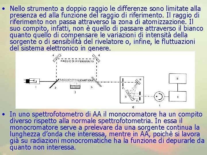  • Nello strumento a doppio raggio le differenze sono limitate alla presenza ed