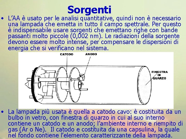 Sorgenti • L’AA è usato per le analisi quantitative, quindi non è necessario una