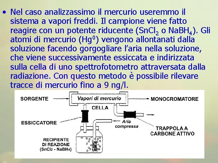  • Nel caso analizzassimo il mercurio useremmo il sistema a vapori freddi. Il