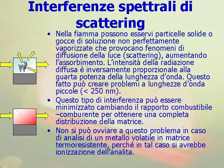 Interferenze spettrali di scattering • Nella fiamma possono esservi particelle solide o gocce di