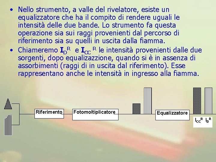  • Nello strumento, a valle del rivelatore, esiste un equalizzatore che ha il