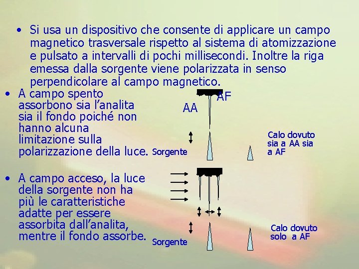  • Si usa un dispositivo che consente di applicare un campo magnetico trasversale