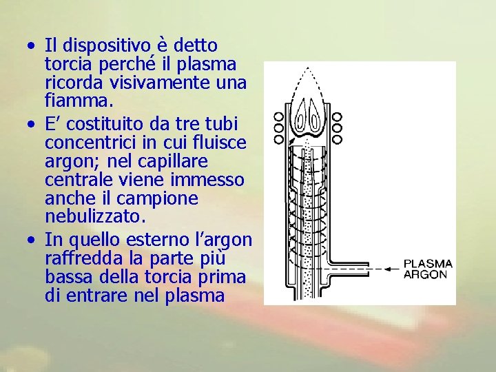  • Il dispositivo è detto torcia perché il plasma ricorda visivamente una fiamma.