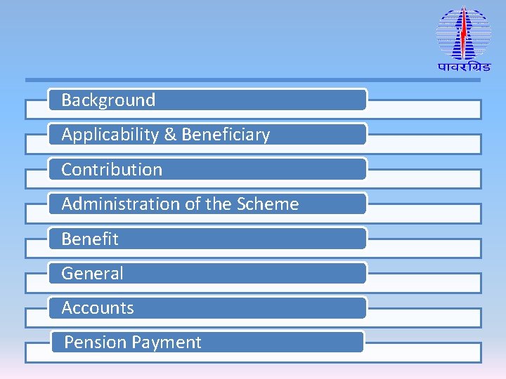 Background Applicability & Beneficiary Contribution Administration of the Scheme Benefit General Accounts Pension Payment