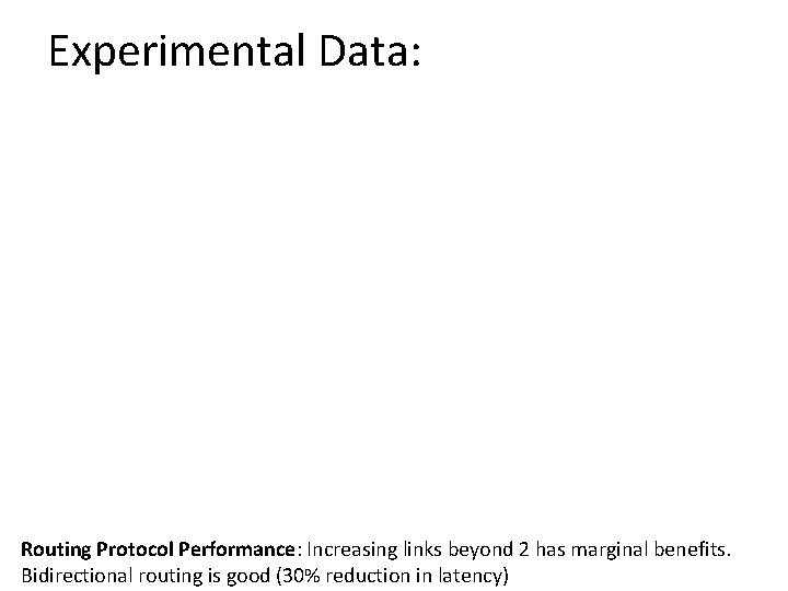 Experimental Data: Routing Protocol Performance: Increasing links beyond 2 has marginal benefits. Bidirectional routing