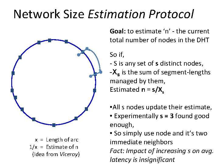 Network Size Estimation Protocol Goal: to estimate ‘n’ - the current total number of