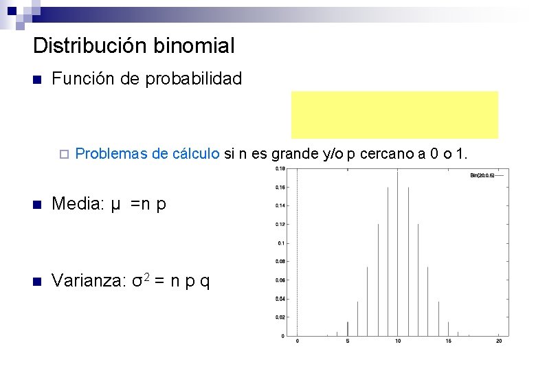 Distribución binomial n Función de probabilidad ¨ Problemas de cálculo si n es grande