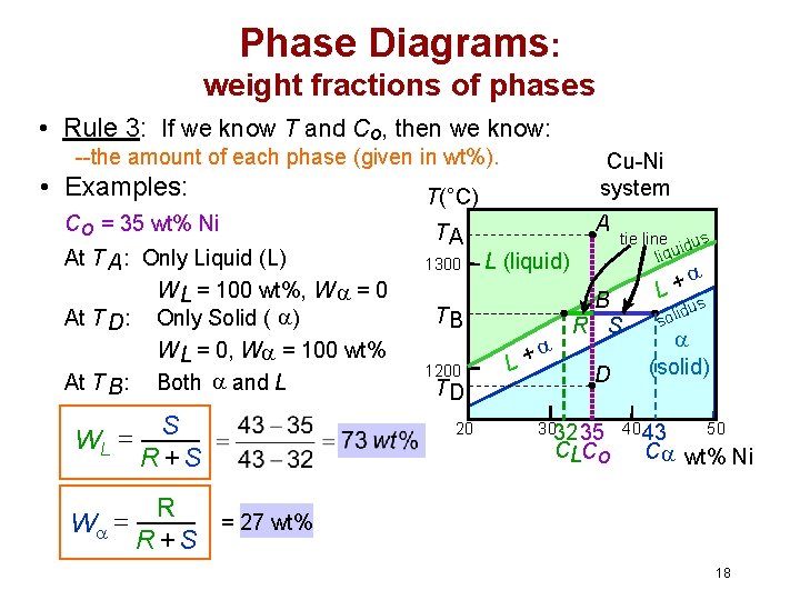 Phase Diagrams: weight fractions of phases • Rule 3: If we know T and