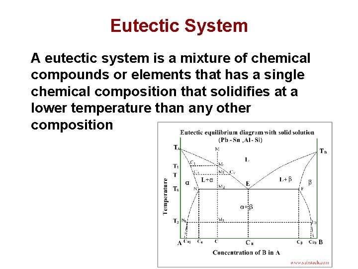 Eutectic System A eutectic system is a mixture of chemical compounds or elements that