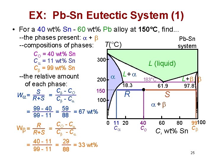 EX: Pb-Sn Eutectic System (1) • For a 40 wt% Sn - 60 wt%