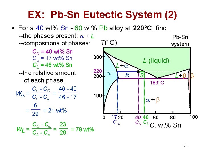 EX: Pb-Sn Eutectic System (2) • For a 40 wt% Sn - 60 wt%