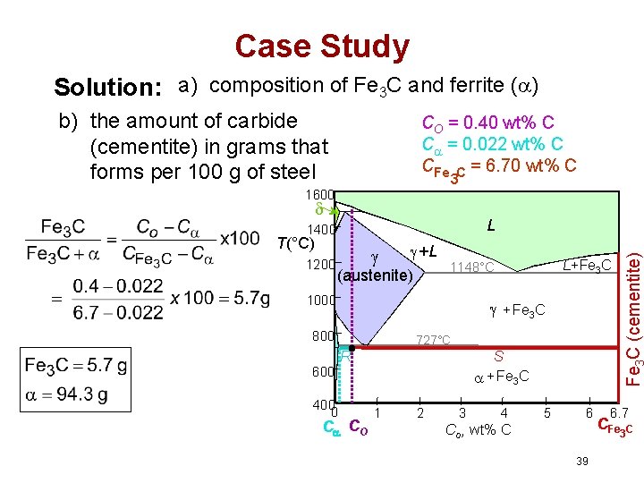 Case Study Solution: a) composition of Fe 3 C and ferrite ( ) b)