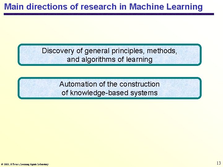 Main directions of research in Machine Learning Discovery of general principles, methods, and algorithms