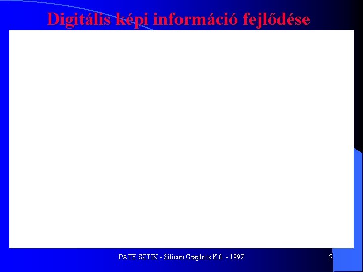 Digitális képi információ fejlődése PATE SZTIK - Silicon Graphics Kft. - 1997 5 