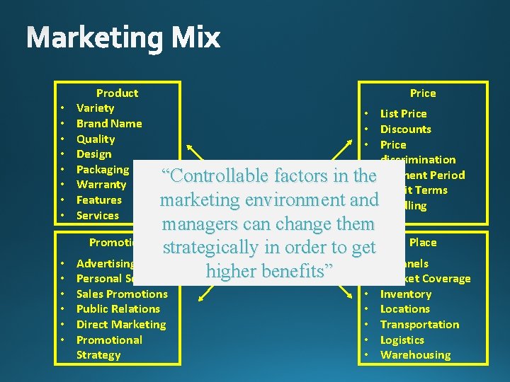 Product Product Variety Brand Name Quality Design Packaging