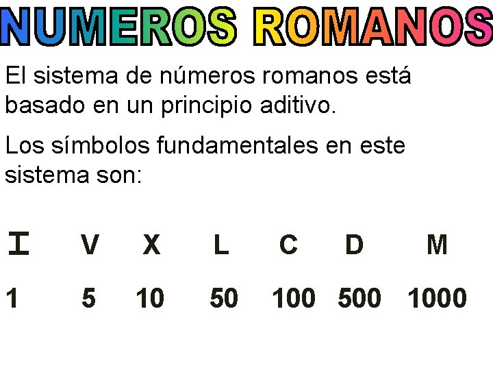 El sistema de números romanos está basado en un principio aditivo. Los símbolos fundamentales