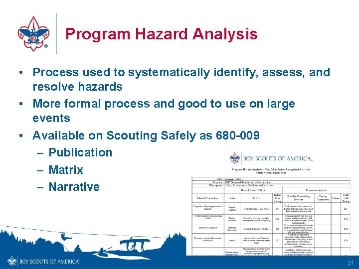 Program Hazard Analysis • Process used to systematically identify, assess, and resolve hazards •