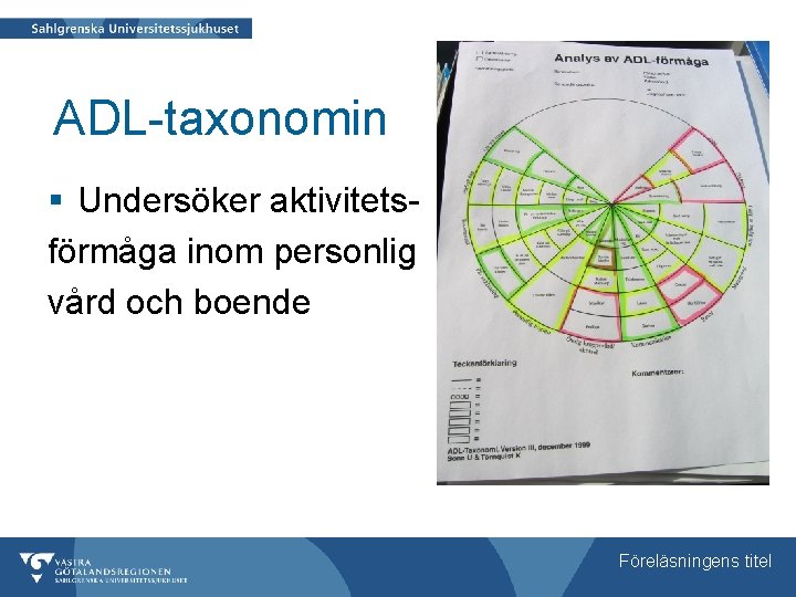 ADL-taxonomin § Undersöker aktivitetsförmåga inom personlig vård och boende Föreläsningens titel 