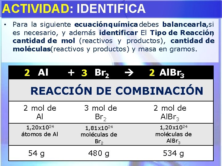 ACTIVIDAD: IDENTIFICA • Para la siguiente ecuación química debes balancearla, si es necesario, y