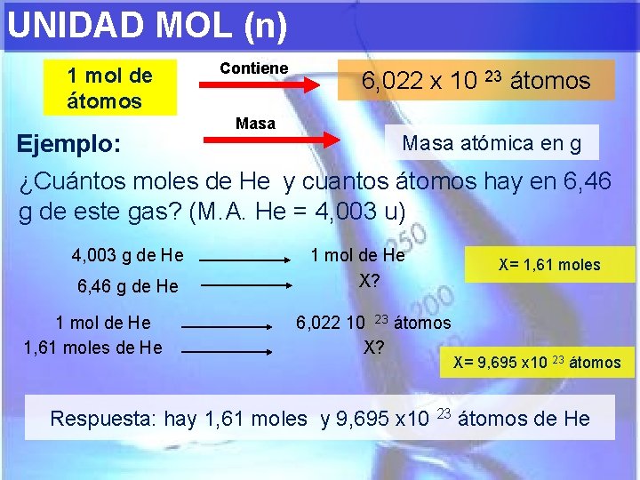 UNIDAD MOL (n) 1 mol de átomos Contiene 6, 022 x 10 23 átomos