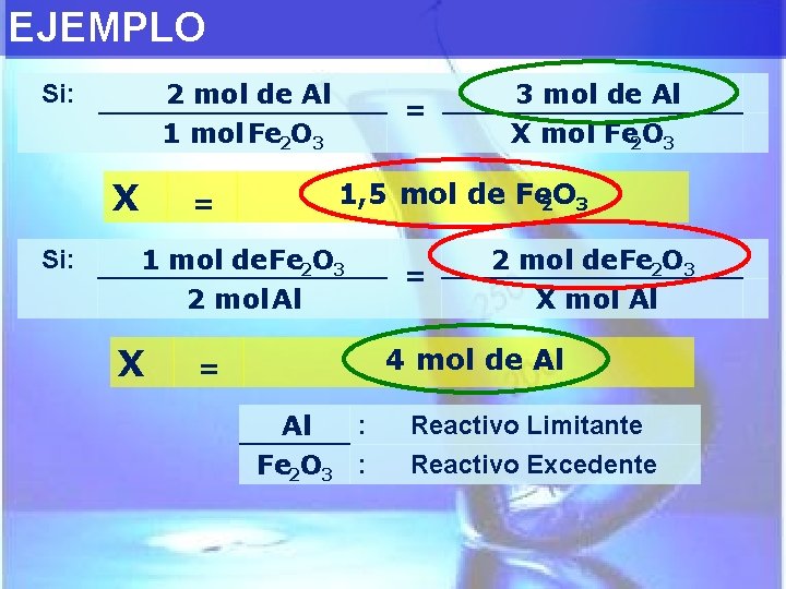 EJEMPLO 2 mol de Al 1 mol Fe 2 O 3 Si: X Si: