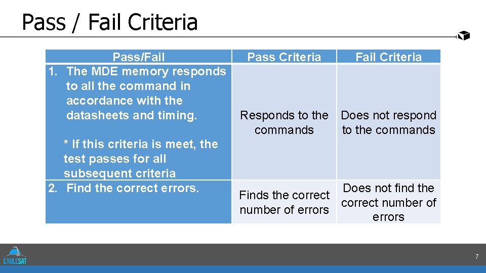 Pass / Fail Criteria Pass/Fail Pass Criteria Fail Criteria 1. The MDE memory responds
