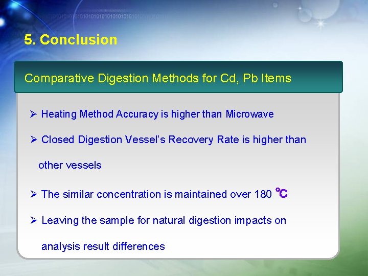 5. Conclusion Comparative Digestion Methods for Cd, Pb Items Ø Heating Method Accuracy is