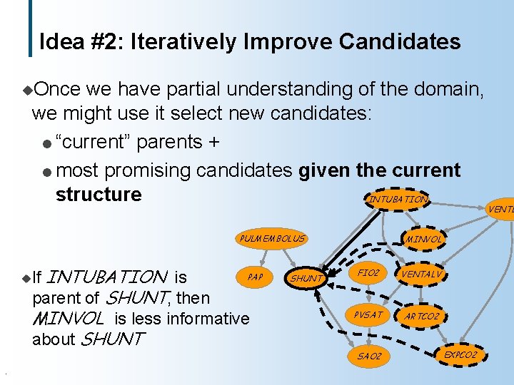 Idea #2: Iteratively Improve Candidates u. Once we have partial understanding of the domain,