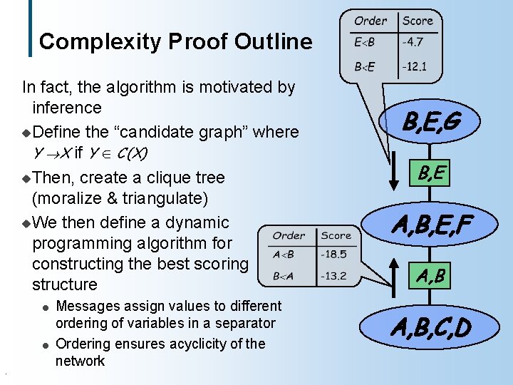 Complexity Proof Outline In fact, the algorithm is motivated by inference u. Define the